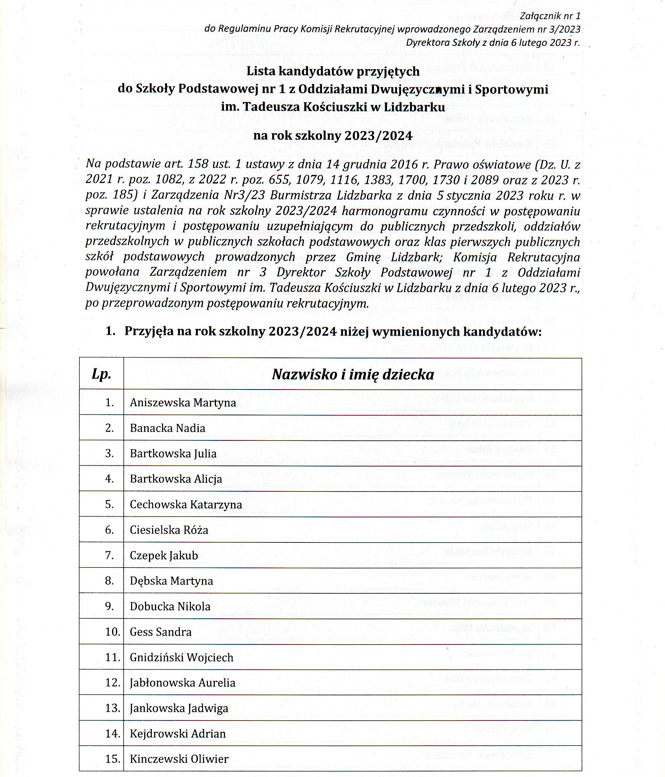 Lista kandydatów przyjętych